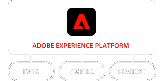 Adobe Experience Cloud logo with dark background